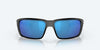 [Blue Mirror Polarized Glass Lenses, Matte Black Frame]