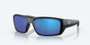 [Blue Mirror Polarized Glass Lenses, Matte Black Frame]