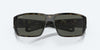 [Gray Polarized Glass Lenses, Matte Wetlands Frame]