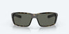 [Gray Polarized Glass Lenses, Matte Wetlands Frame]