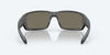 [Blue Mirror Polarized Glass Lenses, Matte Gray Frame]