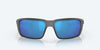 [Blue Mirror Polarized Glass Lenses, Matte Gray Frame]