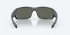 [Gray Polarized Glass Lenses, Matte Gray Frame]