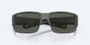 [Gray Polarized Glass Lenses, Matte Gray Frame]