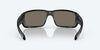 [Blue Mirror Polarized Glass Lenses, Tiger Shark Frame]