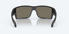 [Blue Mirror Polarized Glass Lenses, Matte Black Frame]