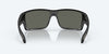 [Gray Polarized Glass Lenses, Matte Black Frame]