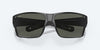 [Gray Polarized Glass Lenses, Matte Black Frame]