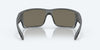 [Blue Mirror Polarized Glass Lenses, Matte Gray Frame]