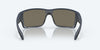 [Blue Mirror Polarized Glass Lenses, Matte Midnight Blue Frame]