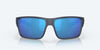 [Blue Mirror Polarized Glass Lenses, Matte Midnight Blue Frame]