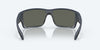 [Gray Polarized Glass Lenses, Matte Midnight Blue Frame]