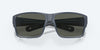 [Gray Polarized Glass Lenses, Matte Midnight Blue Frame]