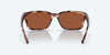 [Green Mirror Polarized Glass Lenses, Coral Tortoise Frame]