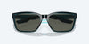 [Gray Polarized Glass Lenses, Teal Frame]