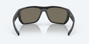 Blue Mirror Polarized Glass Lenses, Net Black Frame