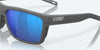 [Blue Mirror Polarized Glass Lenses, Dark Gray Frame]