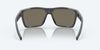 [Blue Mirror Polarized Glass Lenses, Dark Gray Frame]