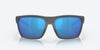 [Blue Mirror Polarized Glass Lenses, Dark Gray Frame]