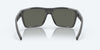 [Gray Polarized Glass Lenses, Dark Gray Frame]