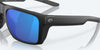 [Blue Mirror Polarized Glass Lenses, Matte Black Frame]