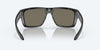 [Blue Mirror Polarized Glass Lenses, Matte Black Frame]