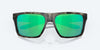 [Green Mirror Polarized Glass Lenses, Wetlands Frame]