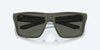 [Gray Polarized Glass Lenses, Matte Olive Frame]