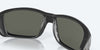 [Gray Polarized Glass Lenses, Matte Black Frame]