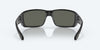 [Gray Polarized Glass Lenses, Matte Black Frame]