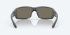 [Blue Mirror Polarized Glass Lenses, Matte Gray Frame]