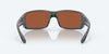 [Green Mirror Polarized Glass Lenses, Matte Gray Frame]