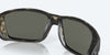 [Gray Polarized Glass Lenses, Matte Wetlands Frame]