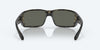 [Gray Polarized Glass Lenses, Matte Wetlands Frame]