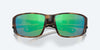 [Green Mirror Polarized Glass Lenses, Matte Tortoise Frame]