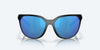 [Blue Mirror Polarized Glass Lenses, Matte Black Frame]