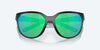 [Green Mirror Polarized Glass Lenses, Matte Black Frame]