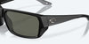 [Gray Polarized Glass Lenses, Matte Black Frame]