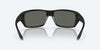 [Gray Polarized Glass Lenses, Matte Black Frame]