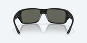 Gray Polarized Glass Lenses, Matte Black Frame