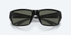 [Gray Polarized Glass Lenses, Matte Black Frame]