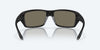 [Blue Mirror Polarized Glass Lenses, Matte Black Frame]