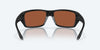 [Green Mirror Polarized Glass Lenses, Matte Black Frame]