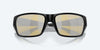 [Sunrise Silver Mirror Polarized Glass Lenses, Matte Black Frame]