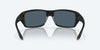 [Gray Polarized Polycarbonate Lenses, Matte Black Frame]