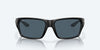 [Gray Polarized Polycarbonate Lenses, Matte Black Frame]