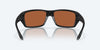 [Green Mirror Polarized Polycarbonate Lenses, Matte Black Frame]