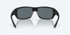 [Blue Mirror Polarized Polycarbonate Lenses, Matte Black Frame]