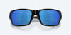 [Blue Mirror Polarized Polycarbonate Lenses, Matte Black Frame]