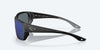 [Blue Mirror Polarized Polycarbonate Lenses, Matte Black Frame]